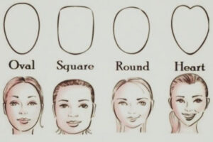 How to Find the Best Hairstyle for Your Face Shape