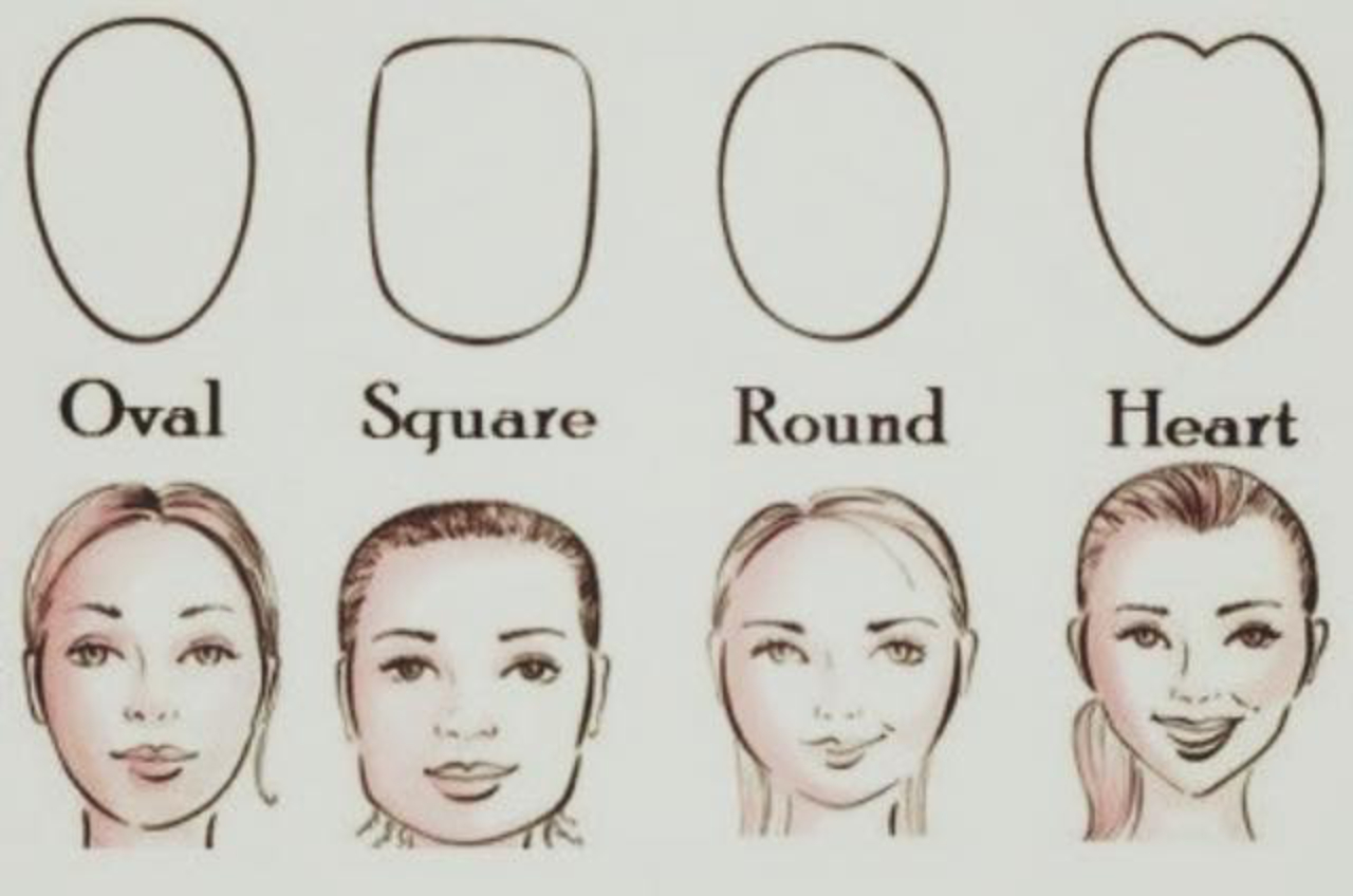 How to Find the Best Hairstyle for Your Face Shape