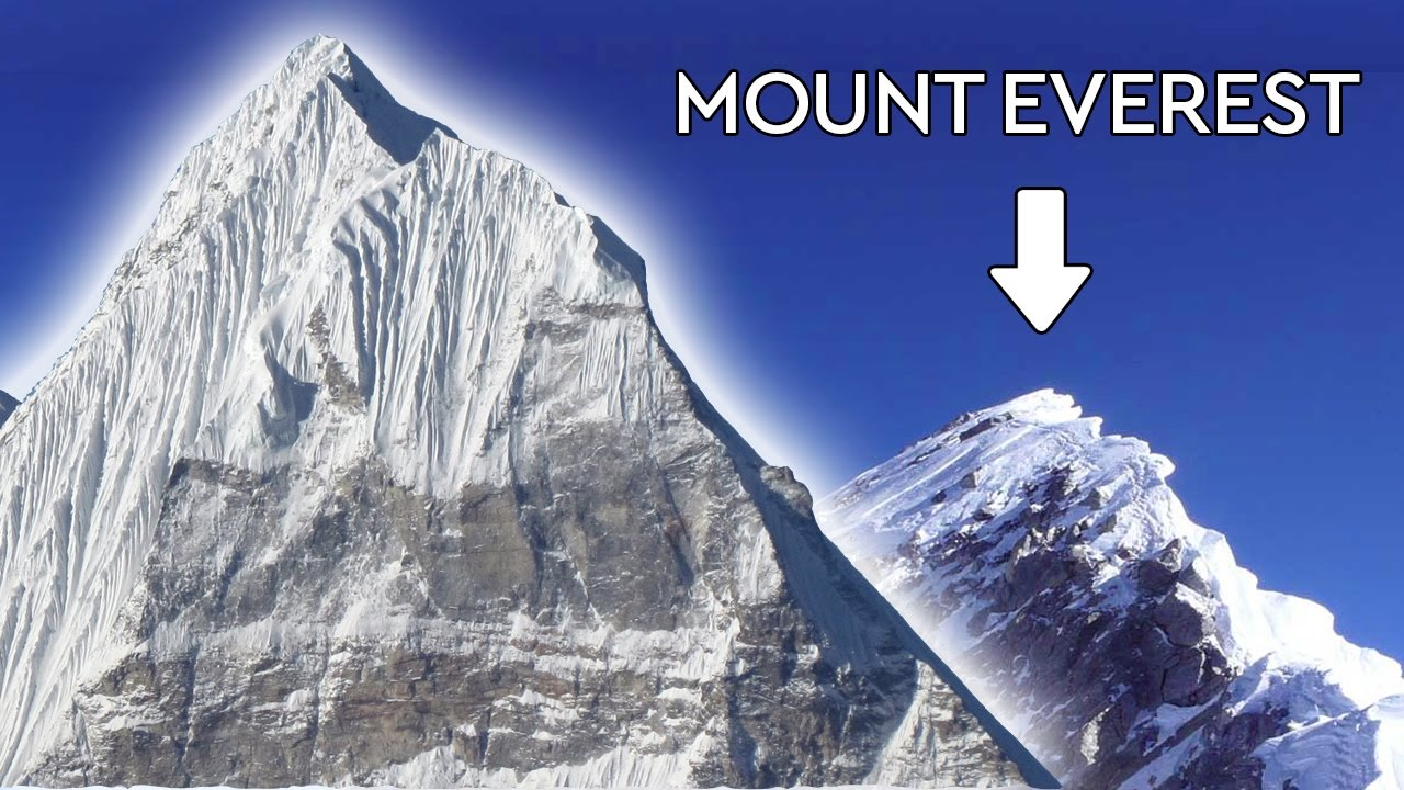 What is the Highest Mountain in the World?